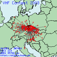 VHF contest 2003